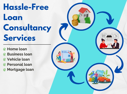 Loan Consultancy Services for Home, Business and Professional Needs